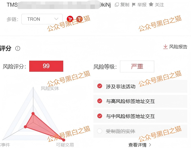 资金盘｜伪冒“霍兴阳光慈善”基金会在国内行骗，巧立名目欺诈老年人......