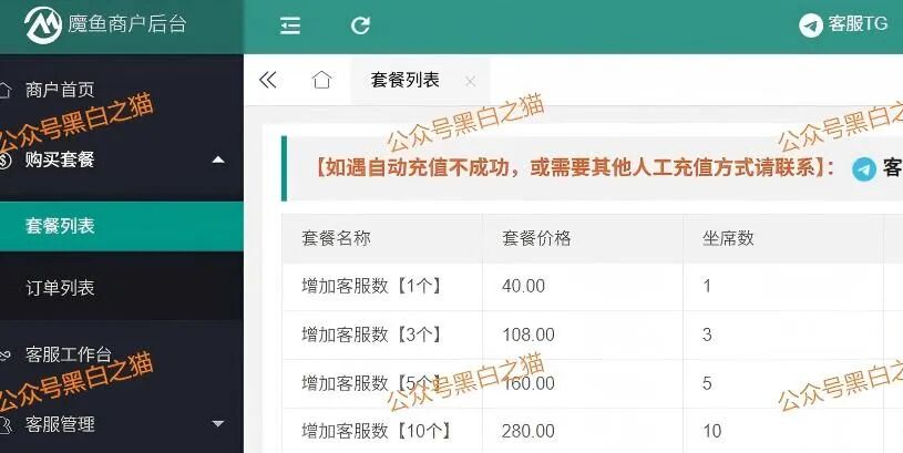 资金盘｜伪冒“霍兴阳光慈善”基金会在国内行骗，巧立名目欺诈老年人......