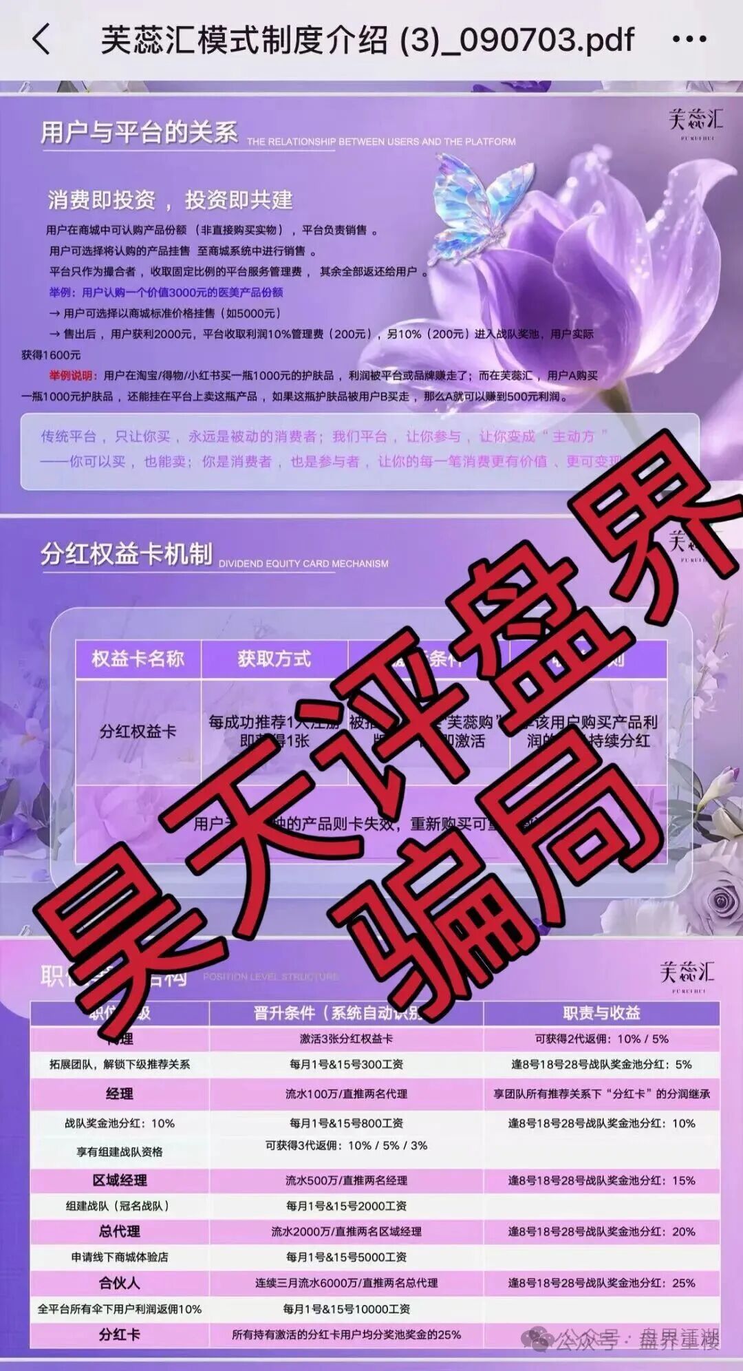 【芙蕊汇商城】利用“医美挂售”包装的资金盘骗局，高收益的割韭菜项目，速度撤离！