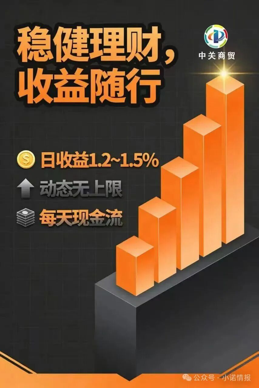 【中关商贸】加入就送黄金？ 日化百分之一的资金盘骗局 马上崩盘跑路！