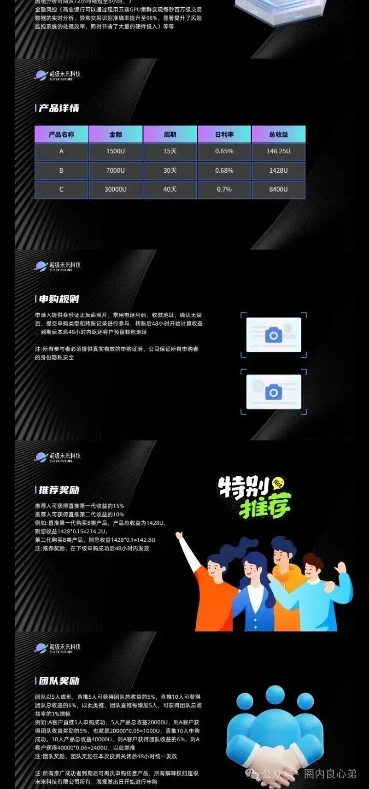 你参与不是AI，而是一个精心编辑的诈骗，“超级未来Super Future AI”。