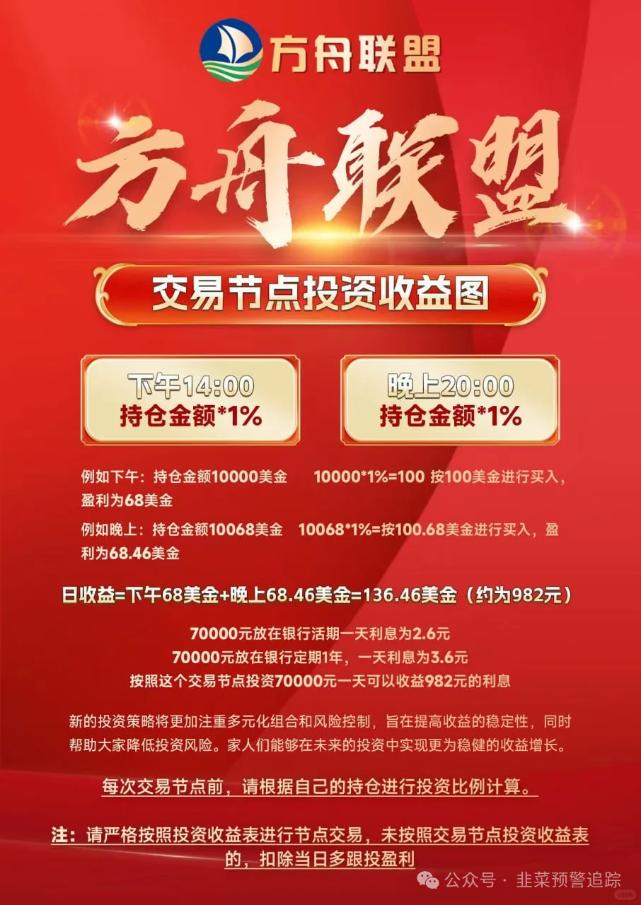 避雷!【方舟联盟,华腾星寰,右臂社区】打着 “区块链理财” 旗号的资金盘,全是割韭菜陷阱! 避雷!【方舟联盟,华腾星寰,右臂社区】打着 “区块链理财” 旗号的资金盘,全是割韭菜陷阱!