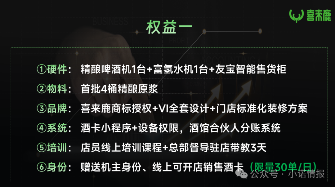 “元气先锋”排单模式玩不下去了，“森林俊木”卖水改卖酒，新模式能走多远？