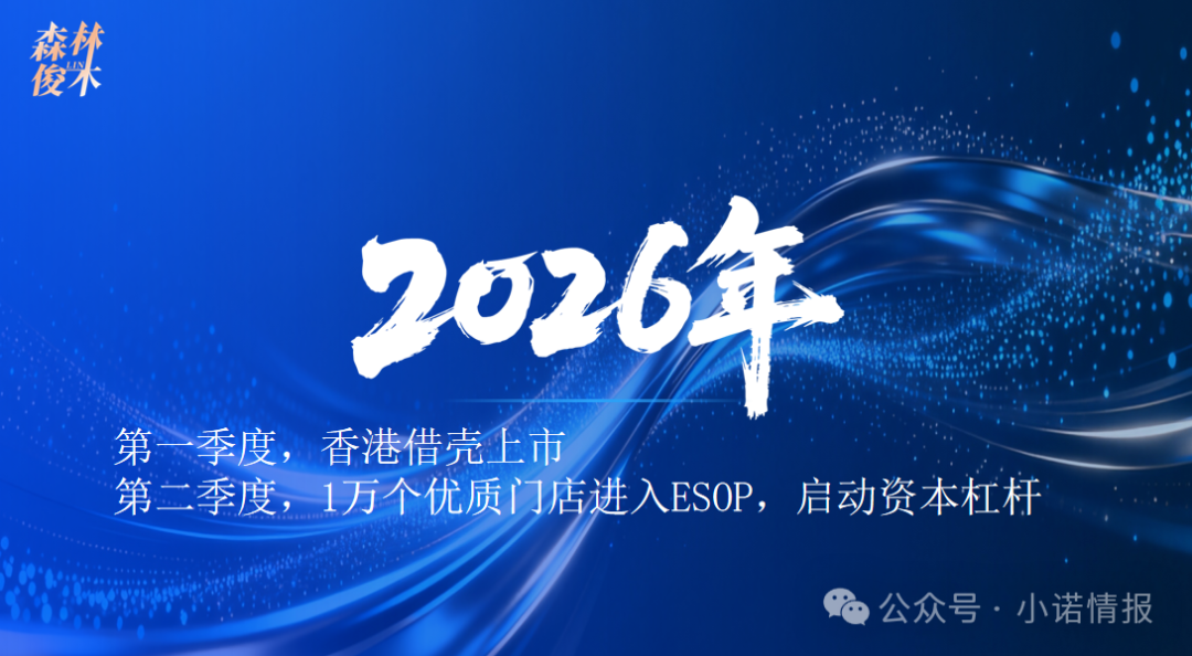 “元气先锋”排单模式玩不下去了，“森林俊木”卖水改卖酒，新模式能走多远？