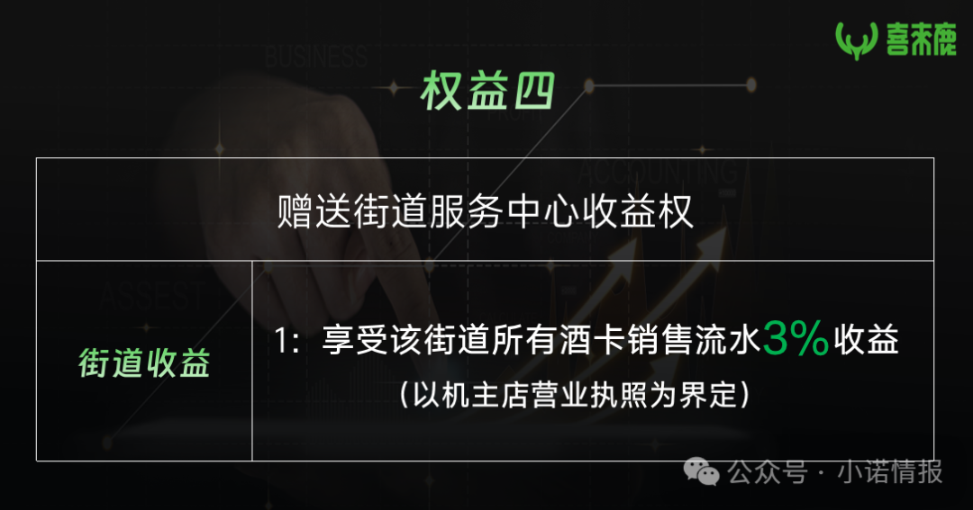 “元气先锋”排单模式玩不下去了，“森林俊木”卖水改卖酒，新模式能走多远？