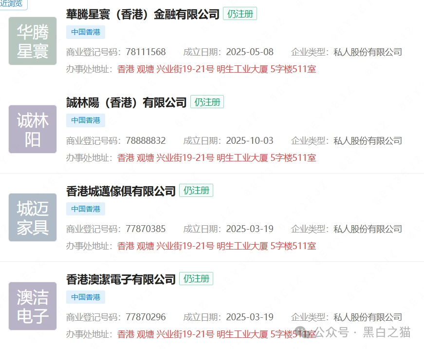 撕开“华腾星寰”虚假包装,解析布局环节,揭露起盘过程...... 撕开“华腾星寰”虚假包装,解析布局环节,揭露起盘过程......