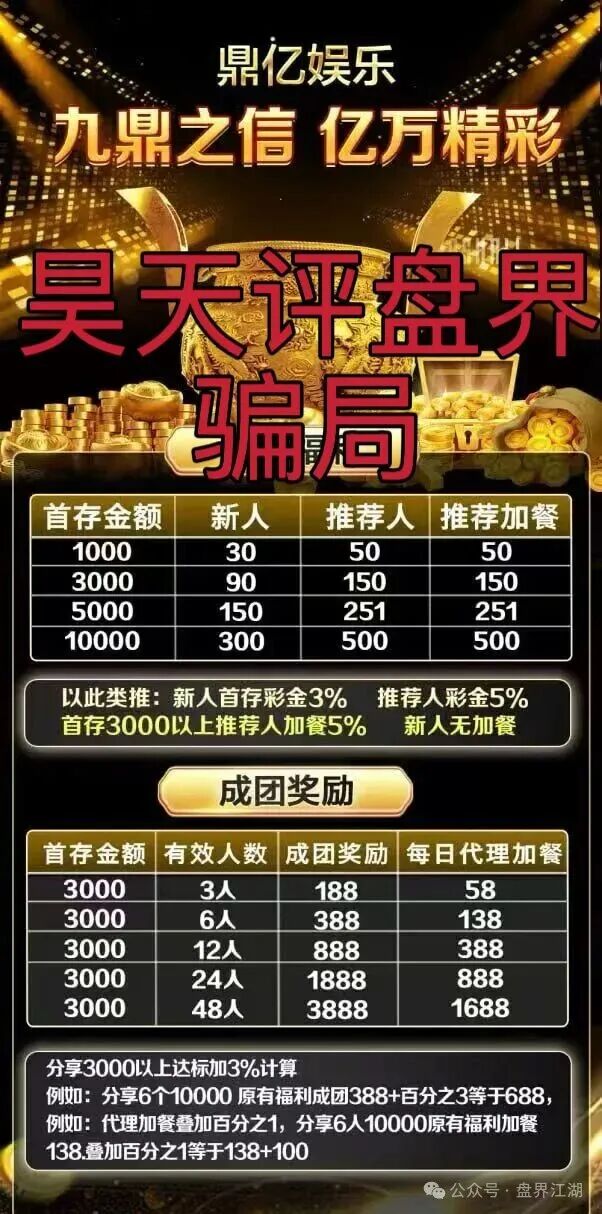 【鼎亿娱乐】彩票跟单类资金盘骗局，原“亿丰娱乐”的平移重启盘，高度预警，看见一定要远离！