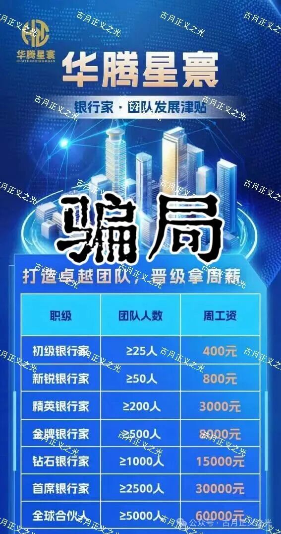 【华腾星寰】分红类资金盘骗局,解析园区诈骗犯是如何圈钱诈骗的,你准备好安全撤离了吗? 【华腾星寰】分红类资金盘骗局,解析园区诈骗犯是如何圈钱诈骗的,你准备好安全撤离了吗?