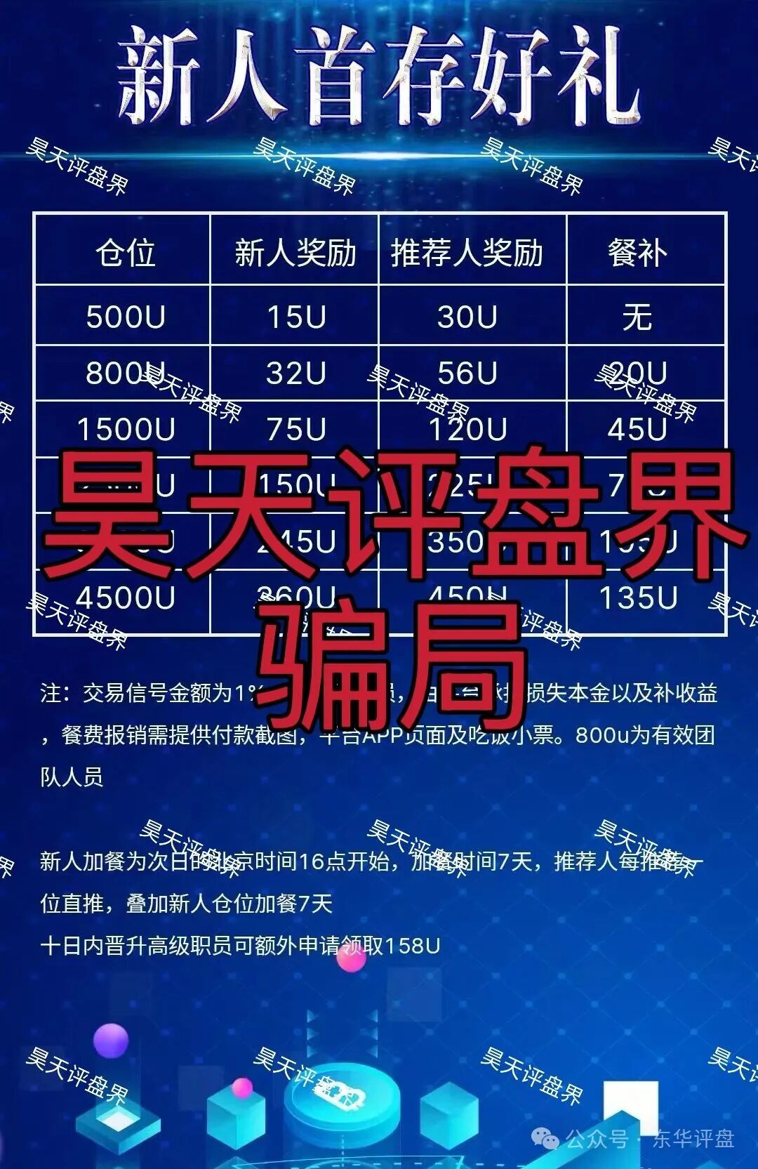 【CM交易所】合约跟单类资金盘骗局,境外不法份子伪造虚假app大肆吸金,请参与人速度撤离! 【CM交易所】合约跟单类资金盘骗局,境外不法份子伪造虚假app大肆吸金,请参与人速度撤离!