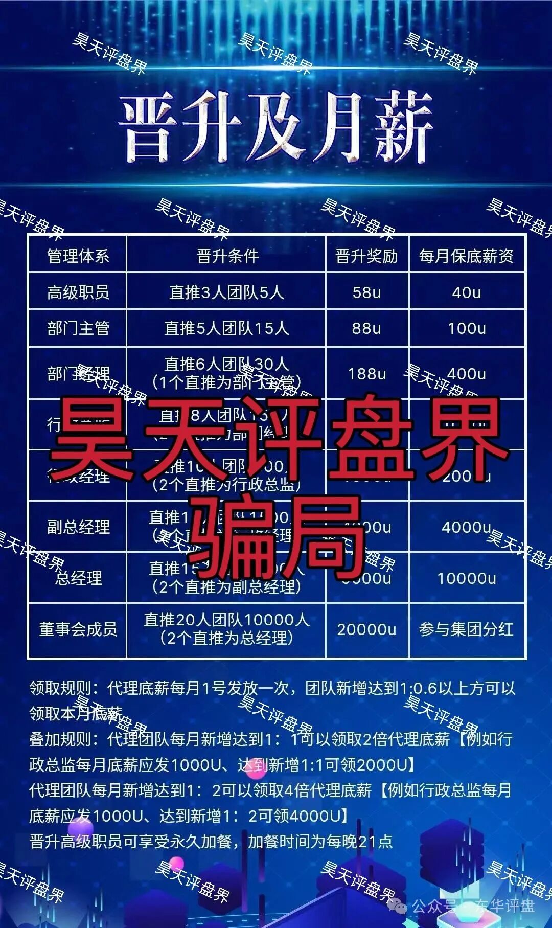 【CM交易所】合约跟单类资金盘骗局,境外不法份子伪造虚假app大肆吸金,请参与人速度撤离! 【CM交易所】合约跟单类资金盘骗局,境外不法份子伪造虚假app大肆吸金,请参与人速度撤离!