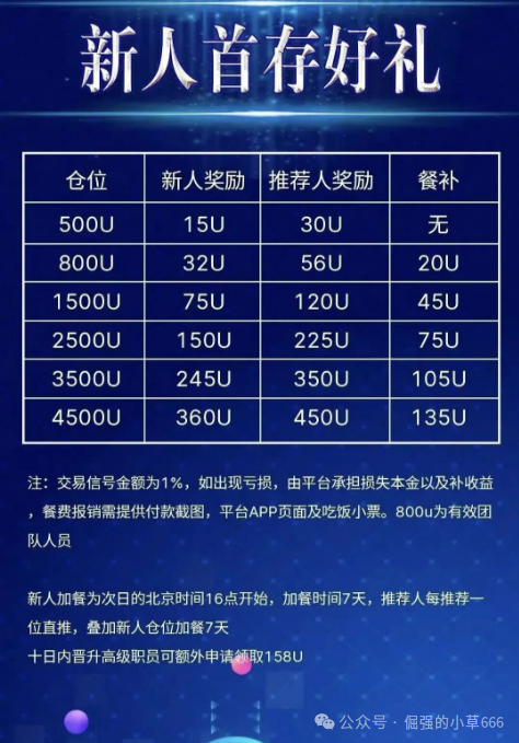 【COINMENA】和鑫慷嘉,不过是同一场骗局的两个版本! 【COINMENA】和鑫慷嘉,不过是同一场骗局的两个版本!