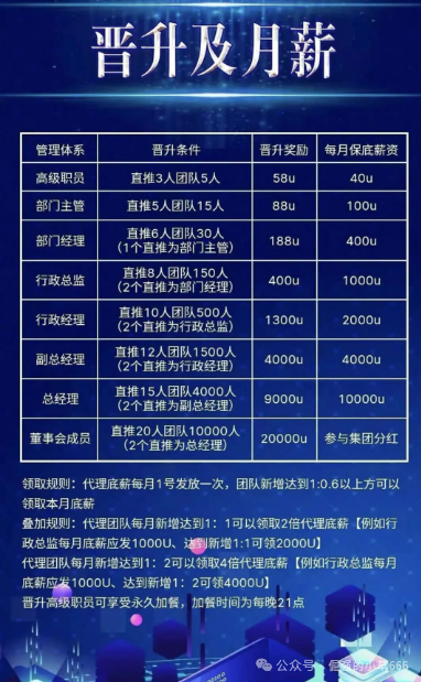 【COINMENA】和鑫慷嘉,不过是同一场骗局的两个版本! 【COINMENA】和鑫慷嘉,不过是同一场骗局的两个版本!