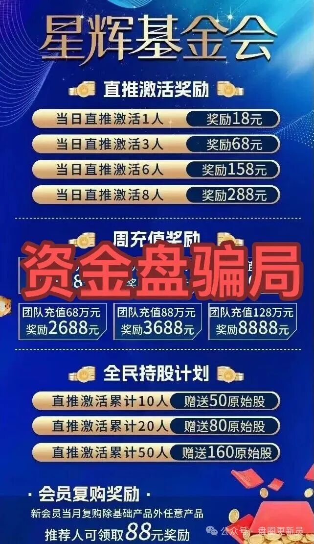 曝光‼️【猎鹰量化，中国医建，星辉基金会】马上崩盘跑路。