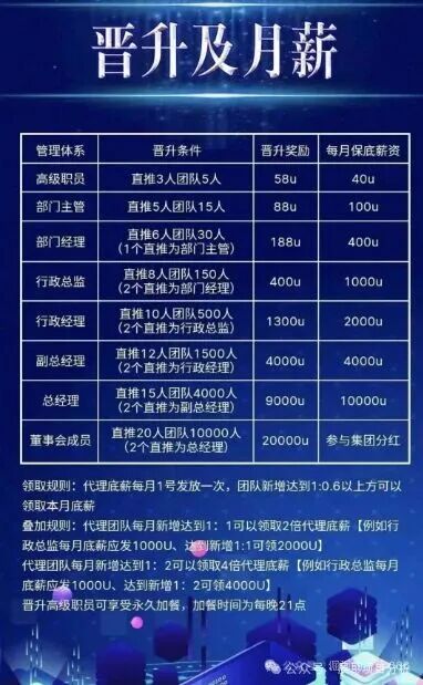 【COINMENA】交易所资金盘骗局,原样复刻“鑫慷嘉,看见一定要远离! 【COINMENA】交易所资金盘骗局,原样复刻“鑫慷嘉,看见一定要远离!