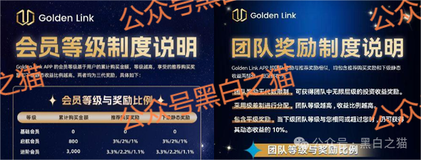 资金盘|电诈团伙伪冒“金链资本”项目,非法敛财,揭秘国内洗钱通道...... 资金盘|电诈团伙伪冒“金链资本”项目,非法敛财,揭秘国内洗钱通道......