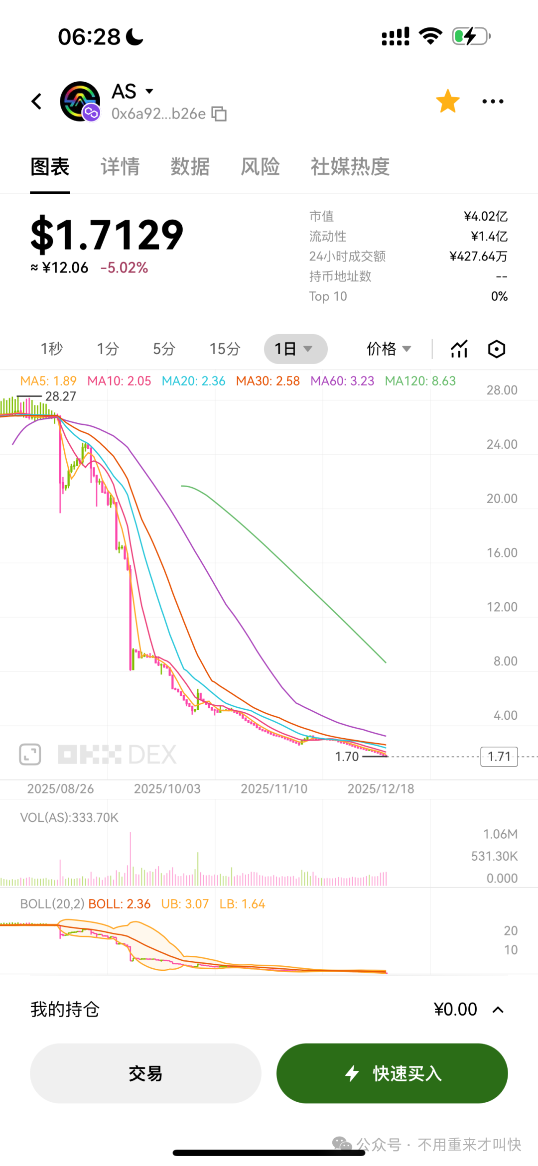 跑路潮来袭！奥林巴斯DAO的诸神黄昏：ARK，AKAS，永恒协议DM，拉菲协议LAF等项目都暴雷跑路了奥拉丁也内讧中！完蛋